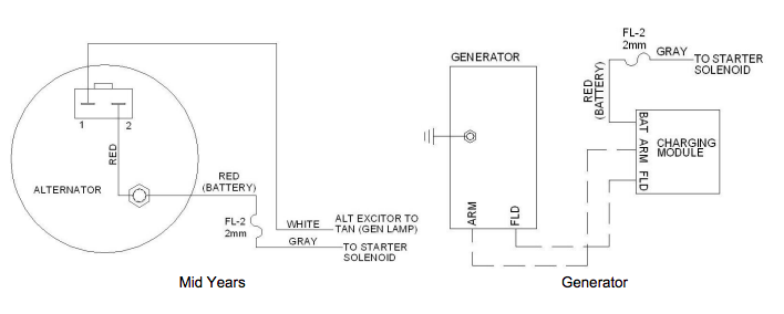10400: Installation Instructions for Universal Wiring Harness